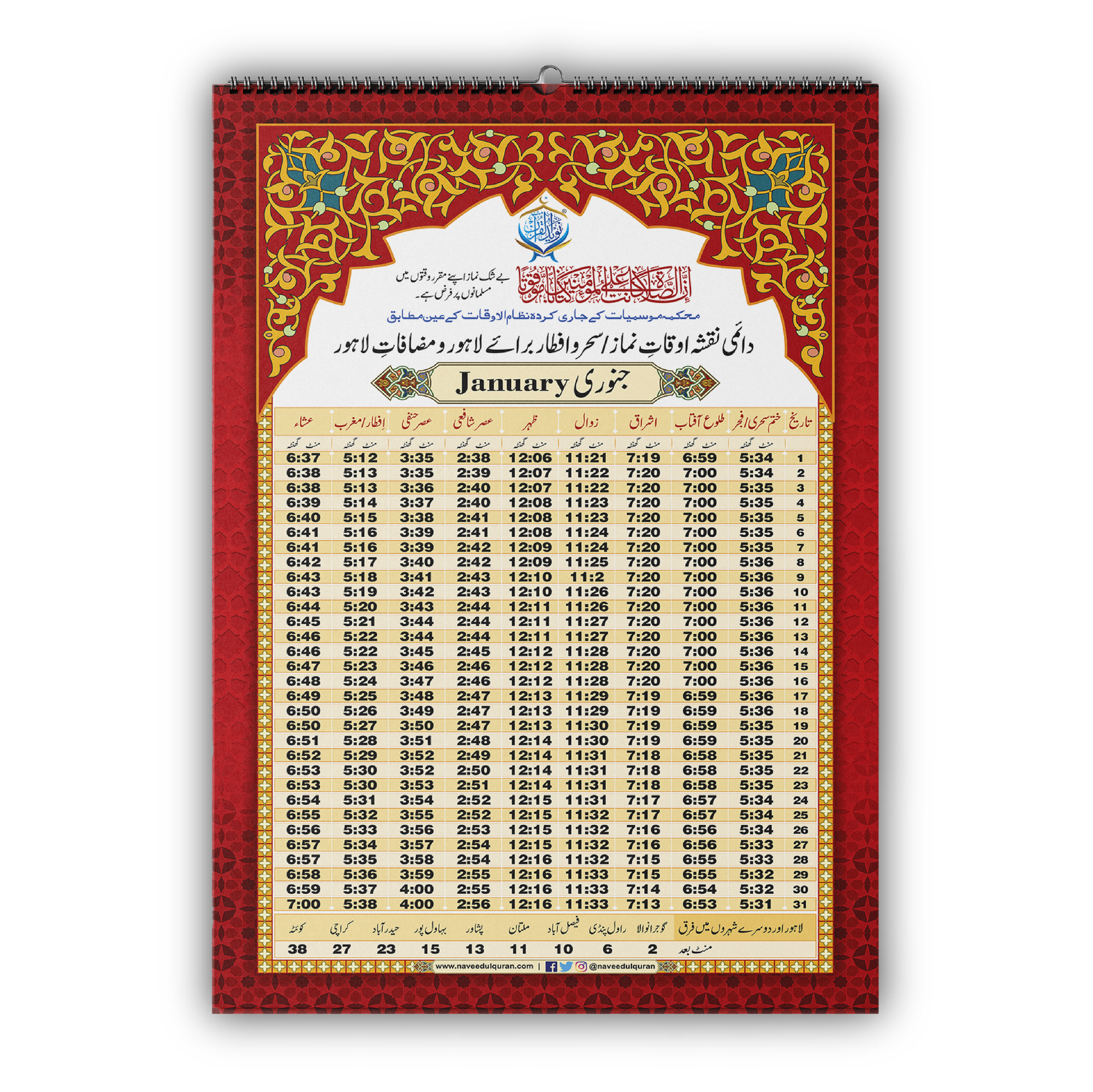 Daimi Auqat-E-Namaz